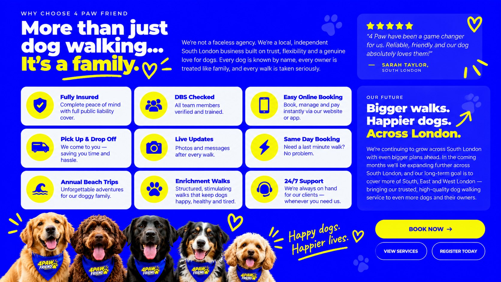 Why choose 4 Paw Friend: fully insured and DBS-checked walkers, pick up and drop off, live updates after every walk, same day booking, enrichment walks and annual beach trips.